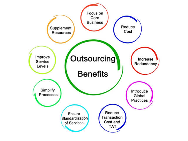benefits of staff outsourcing